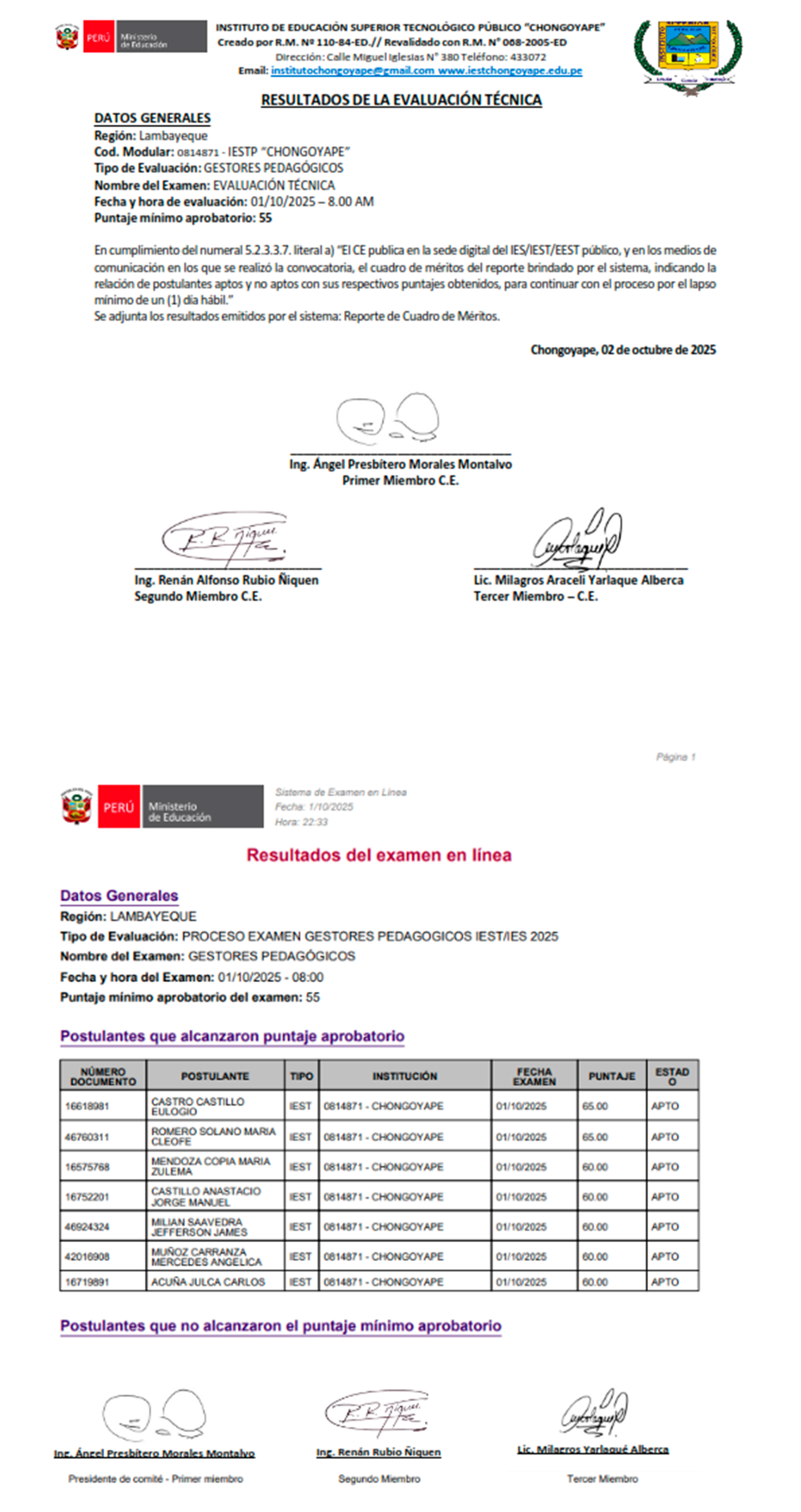 RESULTADOS DE LA EVALUACIÓN TÉCNICA - Cod. Modular: 0814871 - IESTP “CHONGOYAPE”