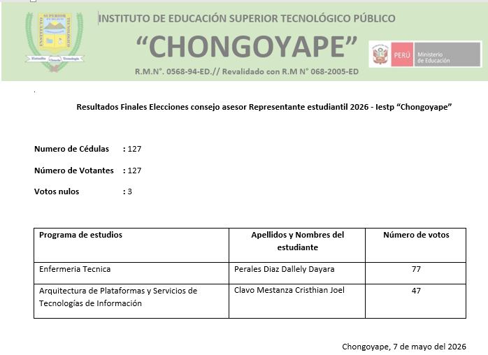 noticia